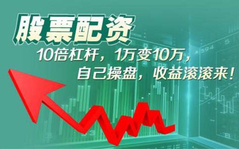 张义周财经直播