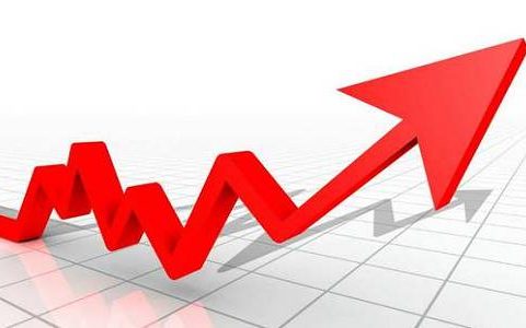 经典财经直播间