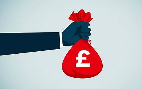 财经直播工作内容